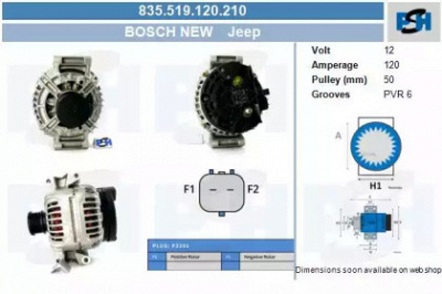 CV PSH 835519120210 -  